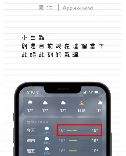 教你看懂iPhone 天气App 彩色横条以及小白点的意思
