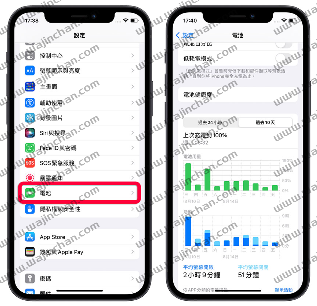 iPhone 如何查询哪些App 最耗电？