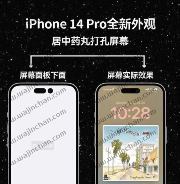 iPhone 14 Pro 浏海看起来像胶囊，其实是显示效果藏玄机！