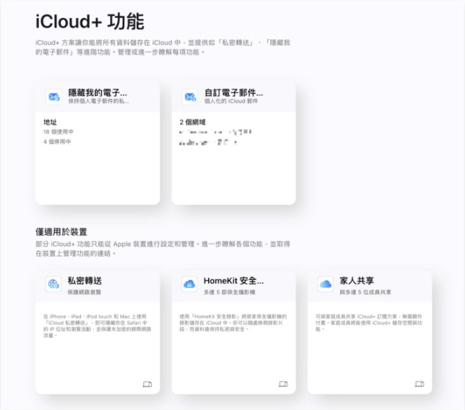 iCloud 网页版全新界面，分享7大特色