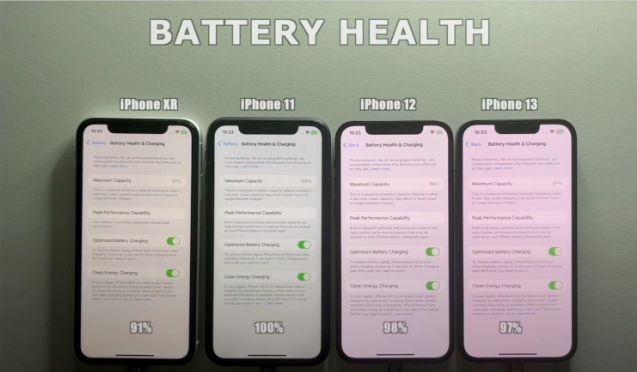 iOS 17 Beta 版续航力测试，想尝鲜的人不用担心电量狂喷了
