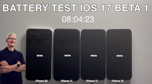 iOS 17 Beta 版续航力测试，想尝鲜的人不用担心电量狂喷了