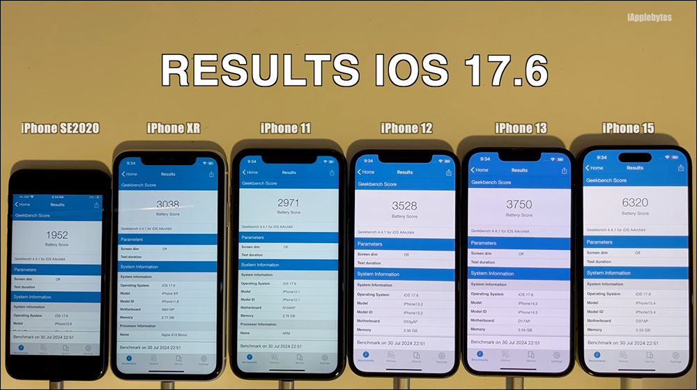 iOS 17.6 电池续航实测结果出炉， iPhone 15 等机型续航有进步