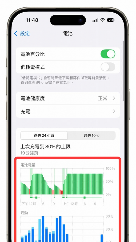 iPhone查耗电APP技巧教学，透过3招找出超耗电应用程序