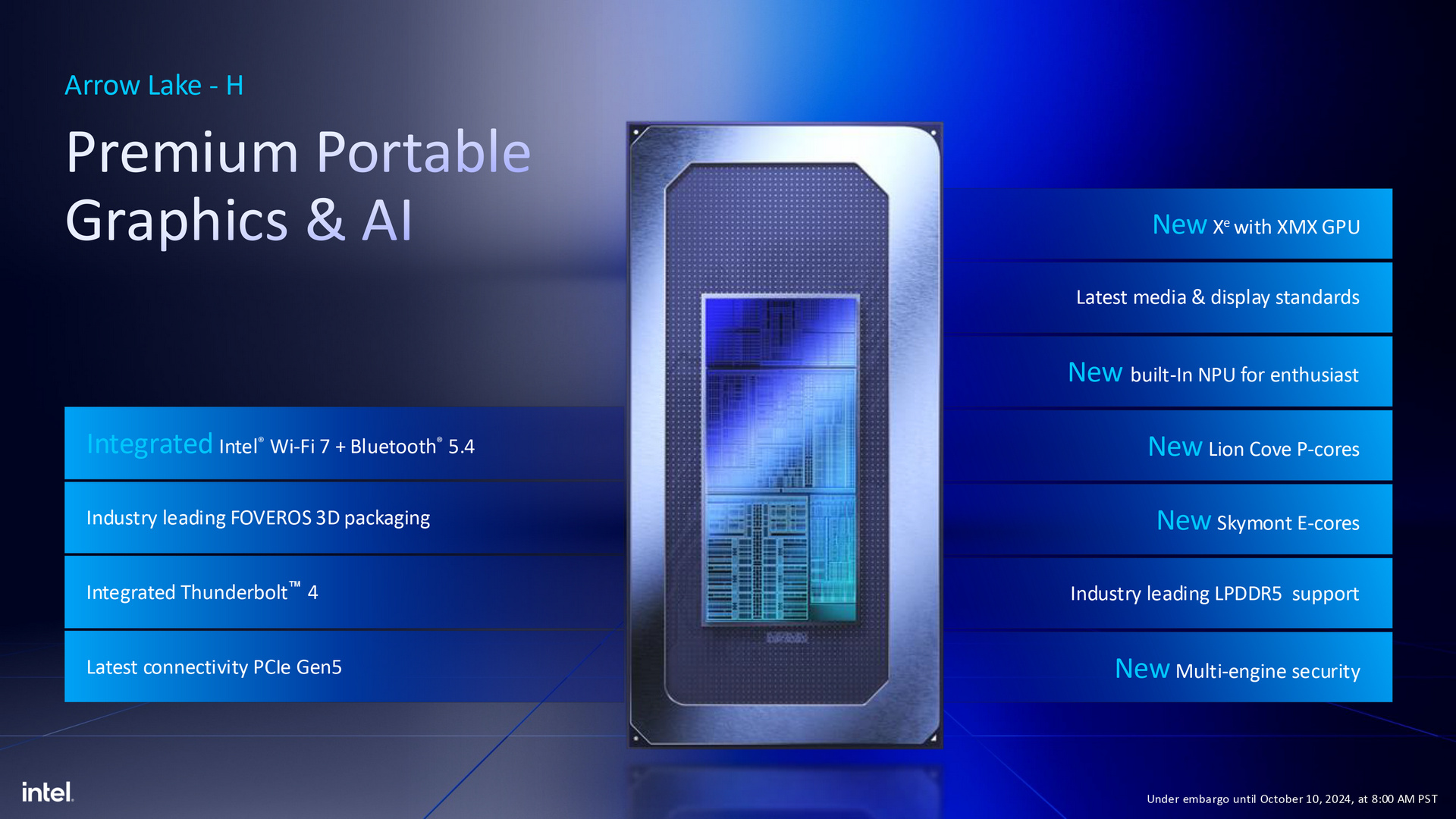 Intel Arrow LakeH/HX效能笔电平台2025第1季登场，AI算力达99 TOPs 挖金铲