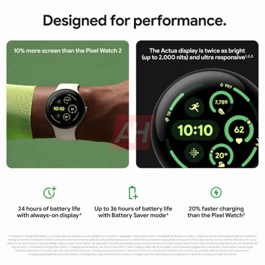 疑似 Google Pixel Watch 3 官方宣传图全面曝光：最大 40% 屏幕增大、20% 更快充电、2000 尼特的