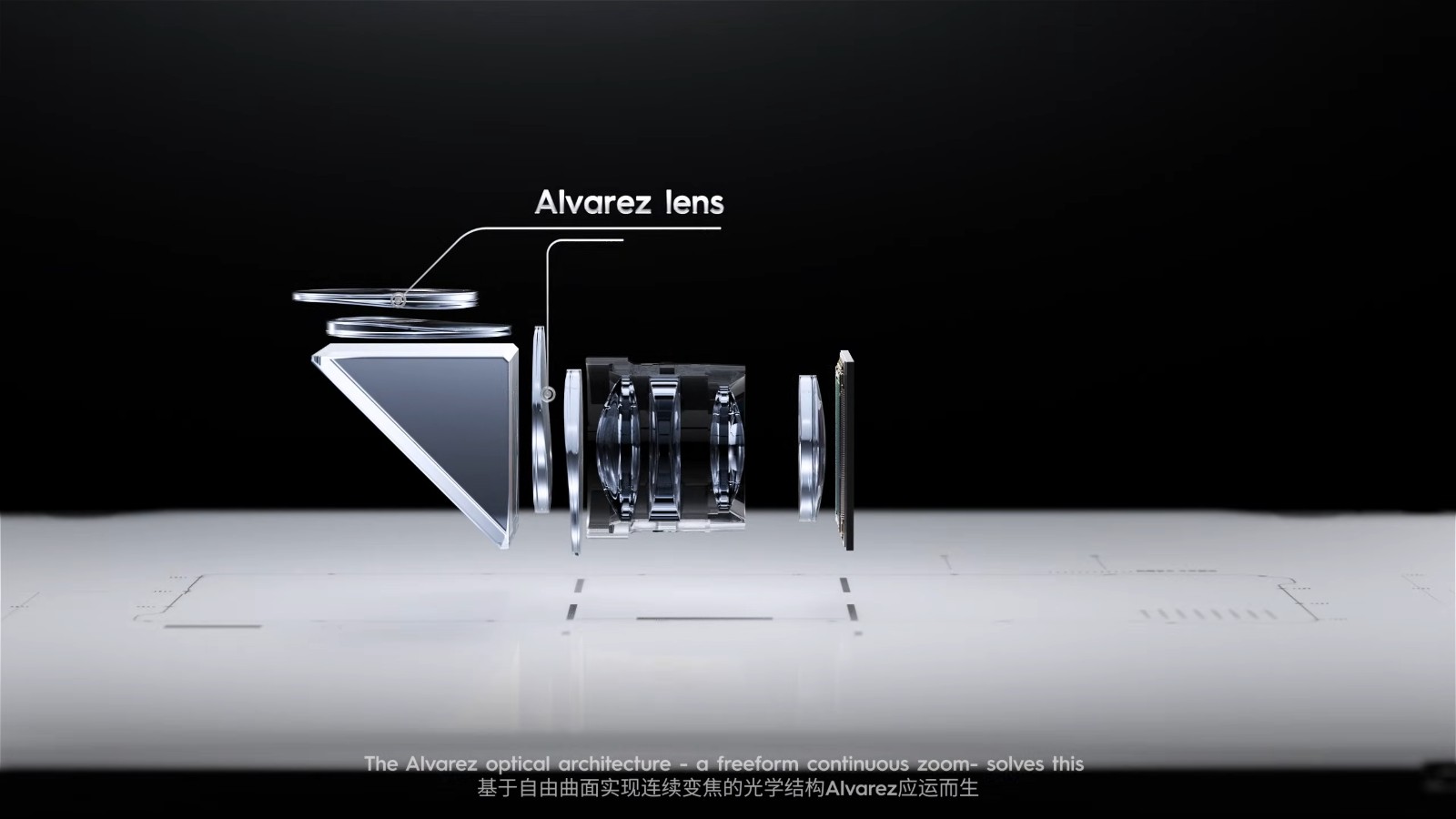 手机有望1-9倍「连续光学」变焦! Tecno发表2组新镜头设计